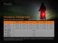 Fenix BC05R V2.0 15 Lumen Rechargeable Rear Cycle Light 12 Fenix BC05R V2.0 15 Lumen Rechargeable Rear Cycle Light -Camping Promotion Store k04f539da7b356a532d2c9465e82ec0f4
