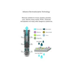 Collapsible Squeeze Water Filter Bottle - Advanced Water Filtration 12 Collapsible Squeeze Water Filter Bottle - Advanced Water Filtration -Camping Promotion Store k182e8b29abf0fae1ac065efbf5ce4a60