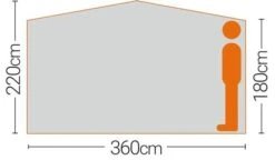 Quest Screen House 6 -Camping Promotion Store k3107138cf25487ff3ecff6f041e2f0b1