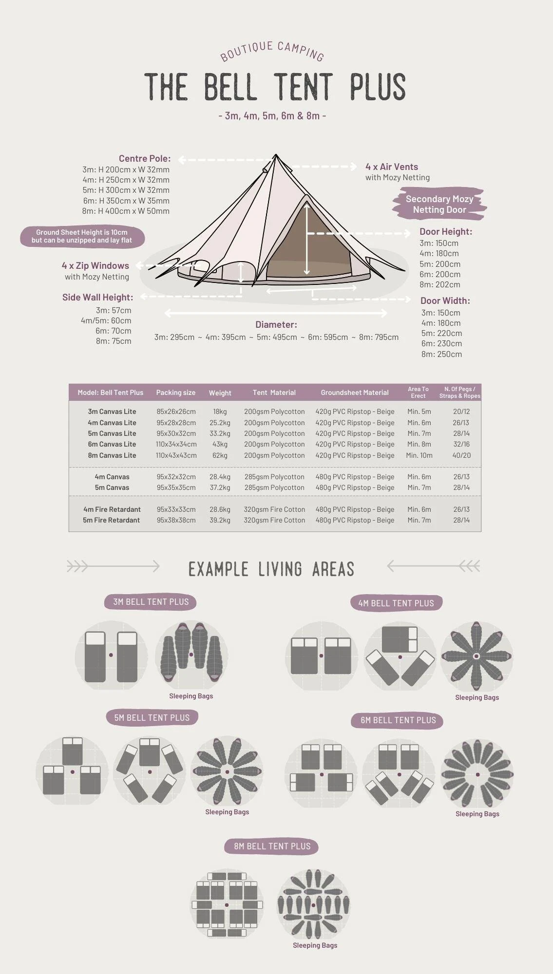 Bell Tent Plus 7 Bell Tent Plus - Image 5