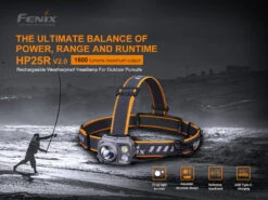 Fenix HP25R V2.0 1600 Lumen Rechargeable Search Headlamp -Camping Promotion Store k67f53f36d641e31eb25419467132fe1f