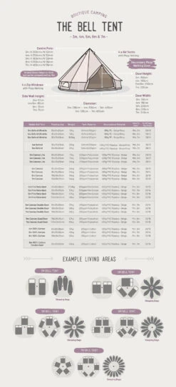 Bell Tent -Camping Promotion Store k7175beba15c071b4d9bff1de84dcb25d