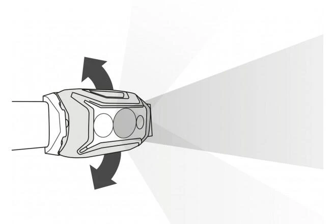 Petzl Actik Core Rechargeable Headtorch 5 Petzl Actik Core Rechargeable Headtorch - Image 3