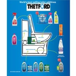 Thetford Eucalytus & Grey Water Fresh Concentrate 8 Thetford Eucalytus & Grey Water Fresh Concentrate -Camping Promotion Store kbbd0fbffc5e90048683e5abf15ce6e24