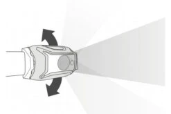 Petzl Tikka Core Headtorch Rechargeable Headlamp Outdoor Light Camping [Blue] -Camping Promotion Store kc58267bbb3b3e05d9063ee99ea39021c