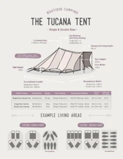 Tucana Tent - Canvas 285 11 Tucana Tent - Canvas 285 -Camping Promotion Store ke0a79d193fc803bc6f0842e637b3bae2