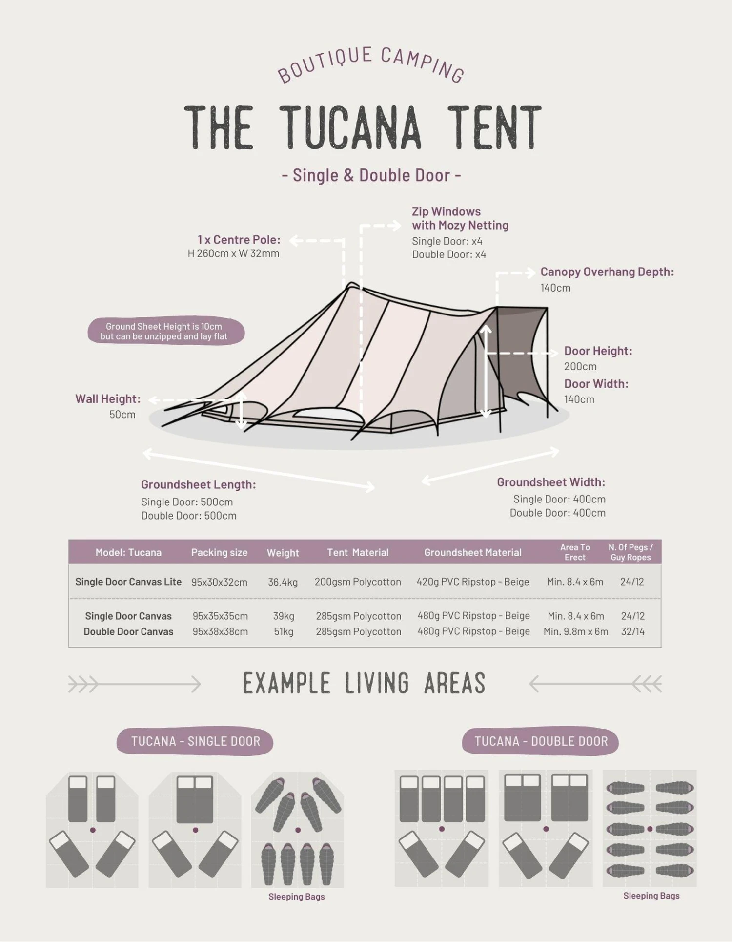 Tucana Tent - Canvas 285 7 Tucana Tent - Canvas 285 - Image 5